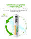 Комплект аккумуляторных батарей EBL AAA 1100mAh (4шт) - Изображение 186440
